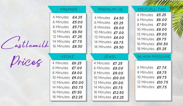 Castlemilk sunbed prices